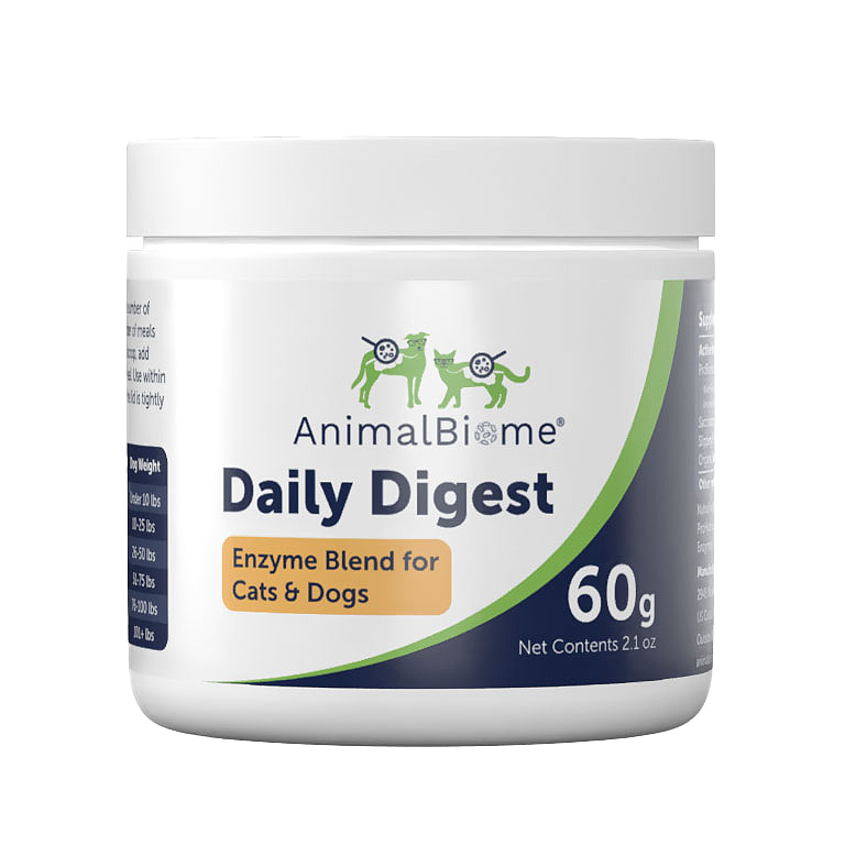 Daily Digest for Cats and Dogs