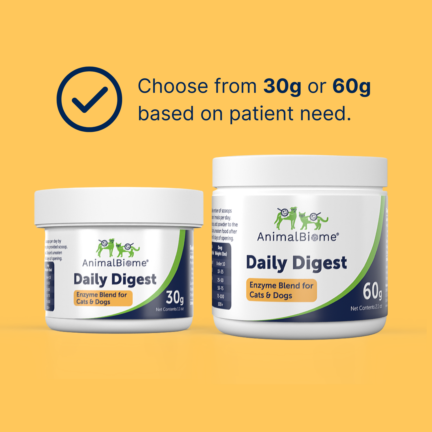 Daily Digest for Cats and Dogs