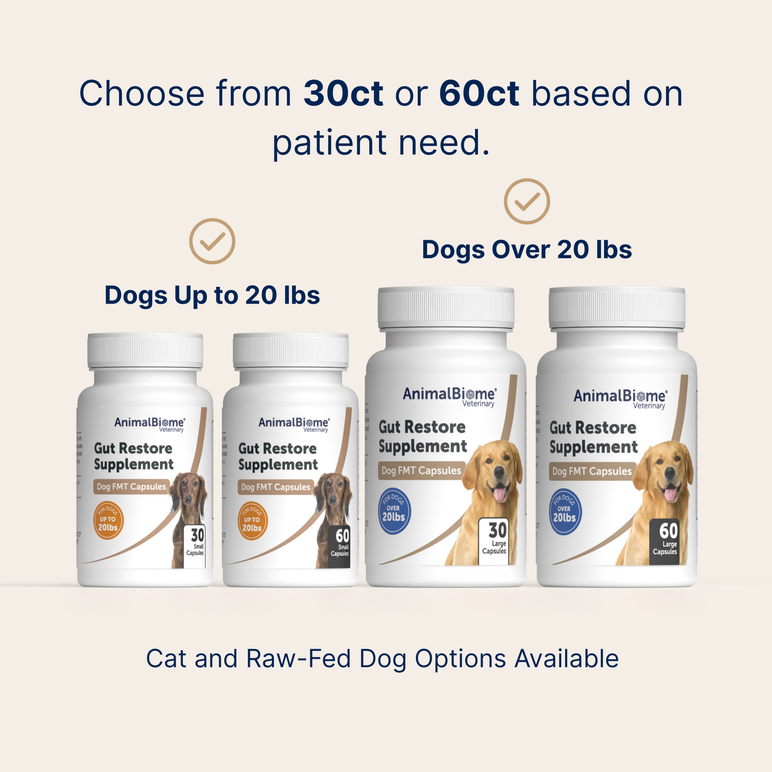 FMT Gut Restore Capsules For Dogs (2 Sizes Available)