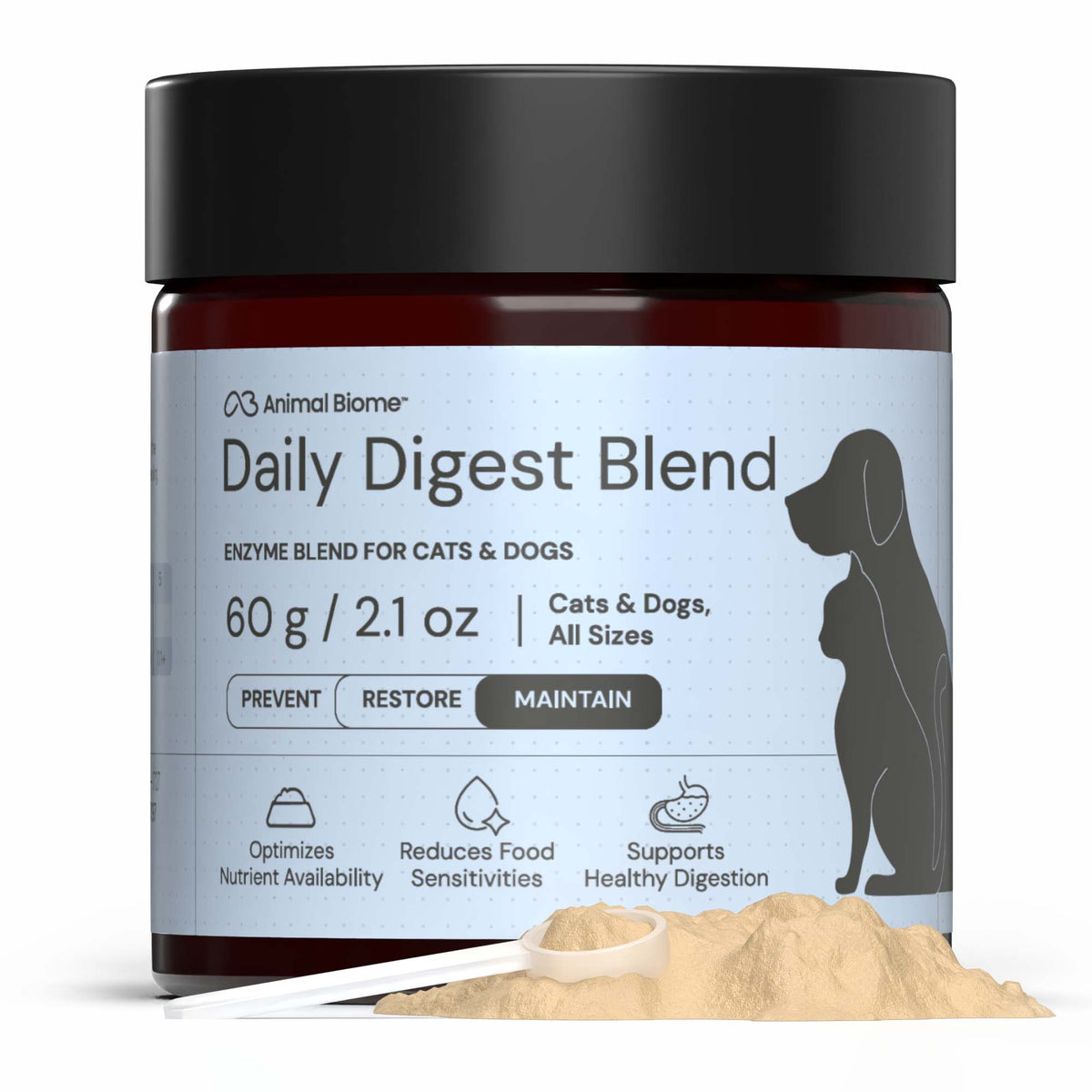 Daily Digest for Cats and Dogs