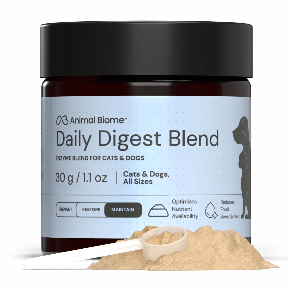 Daily Digest for Cats and Dogs