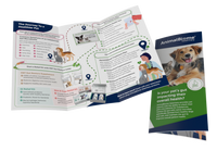 Thumbnail for AnimalBiome Veterinary Brochures For Clients (25 Brochures)