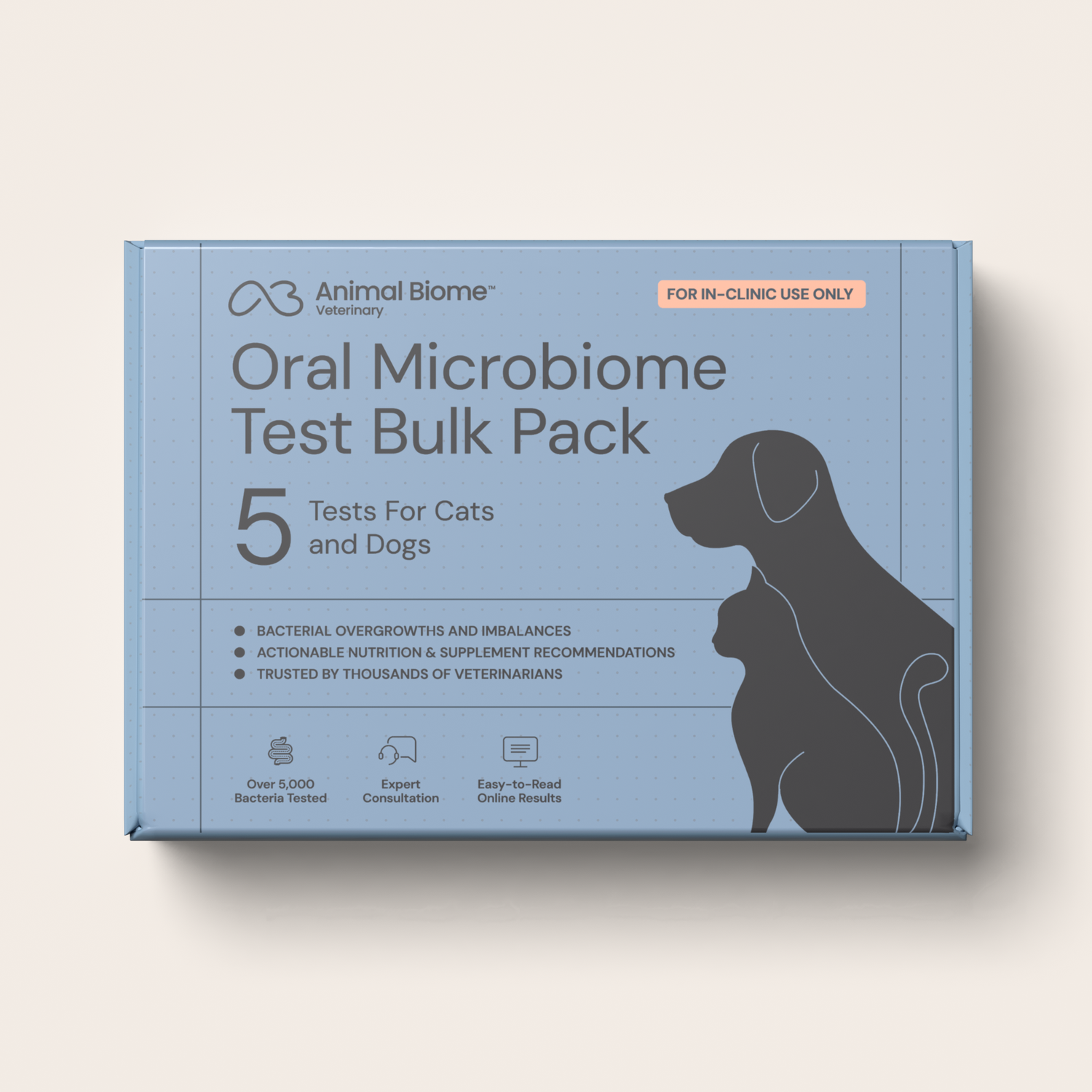 Animal Biome Oral Microbiome Test Bulk Pack, 5 Tests for Cats & Dogs, For in-clinic use only