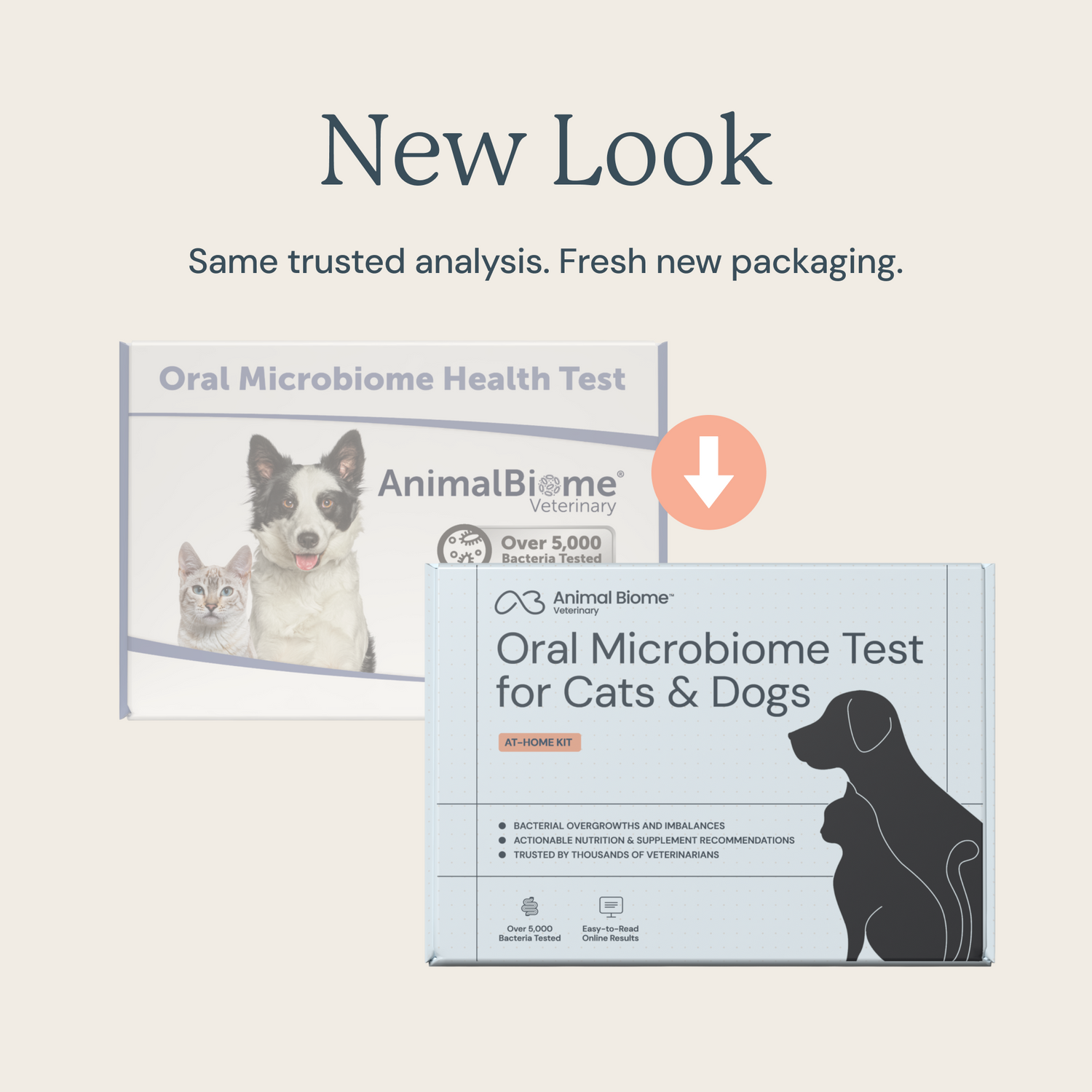 Animal Biome Veterinary Oral Microbiome Test for Cats & Dogs, New Look