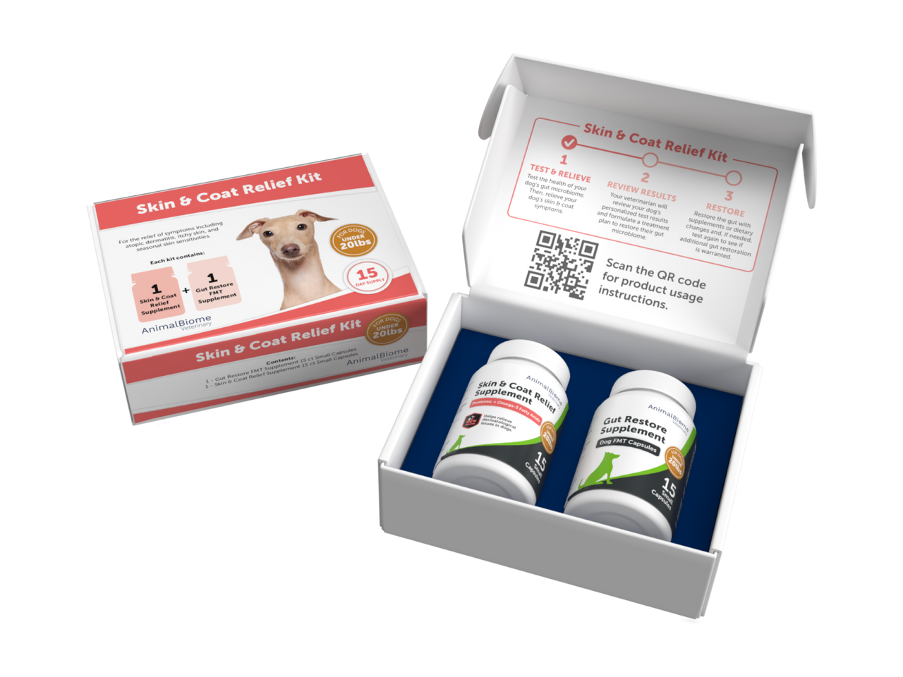 Skin & Coat Relief Kit For Dogs